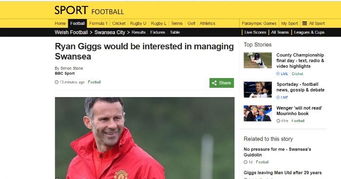 Ryan Giggs