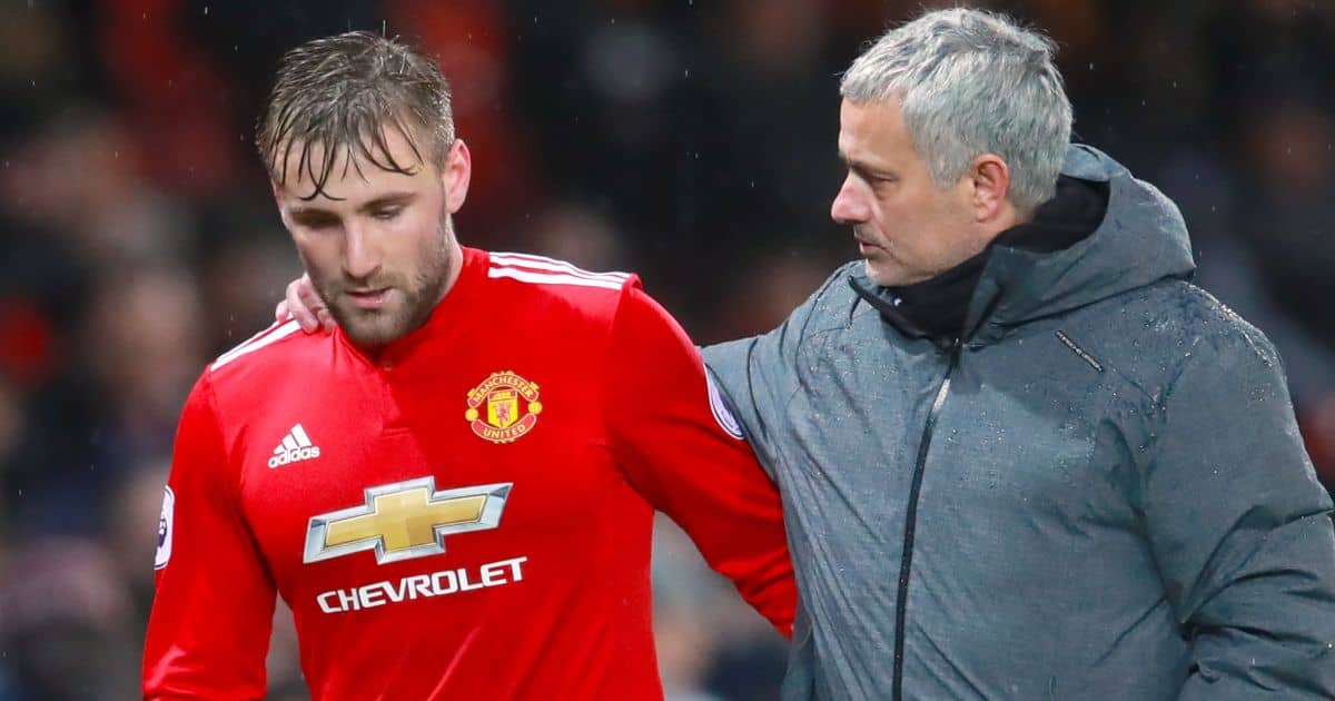 Luke Shaw, Jose Mourinho Man Utd