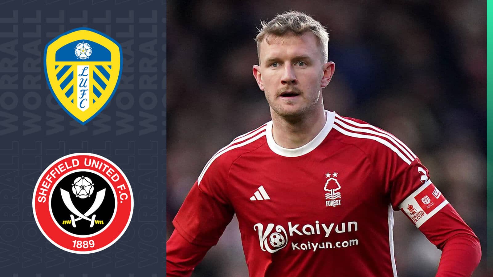 Joe Worrall Nottingham Forest
