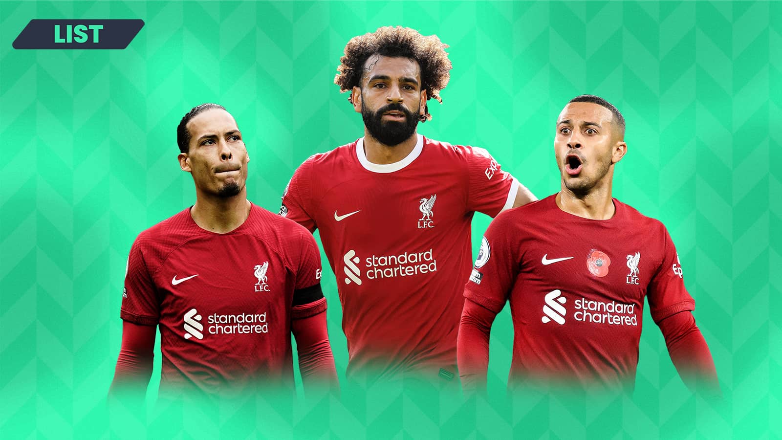 Virgil van Dijk, Mohamed Salah and Thiago Alcantara playing for Liverpool.