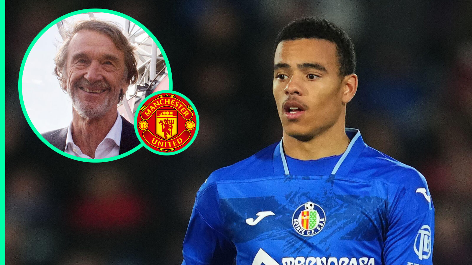 Mason Greenwood future: Getafe to 'open talks' with Man Utd; Old Trafford return possible - Vimarsana News
