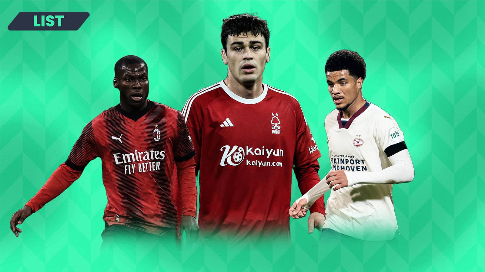 The five best USMNT youngsters shining in Europe who are aiming for 2026 World Cup squad - Vimarsana News