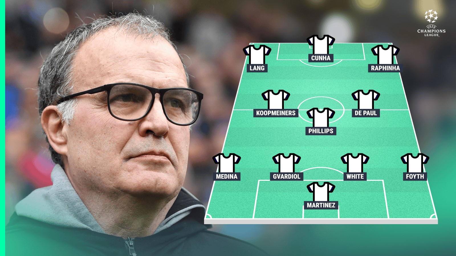 Marcelo Bielsa and a potential Leeds lineup