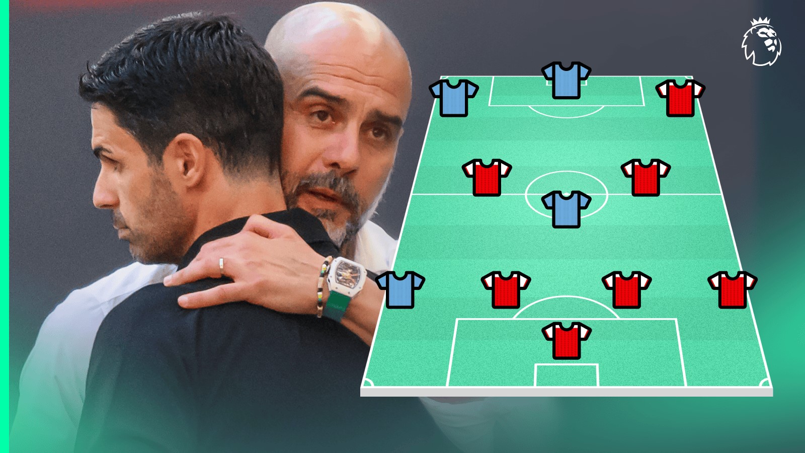Man City v Arsenal combined XI ahead of crucial clash between Premier League title contenders - Vimarsana News