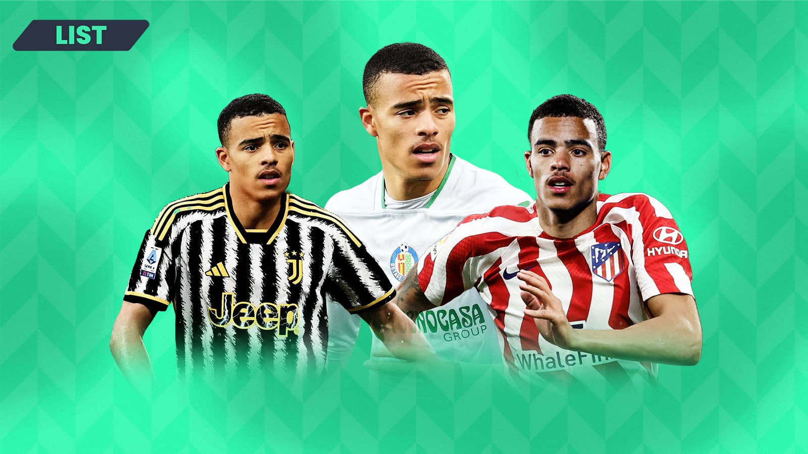 Mason Greenwood in Getafe, Juventus and Atletico Madrid kits