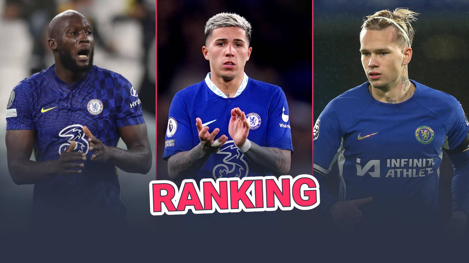 Romelu Lukaku, Enzo Fernandez and Mykhailo Mudryk playing for Chelsea