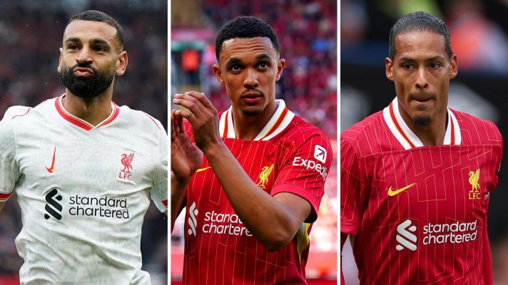 Liverpool must hand new contracts to Mohamed Salah, Trent Alexander-Arnold and Virgil Van Dijk