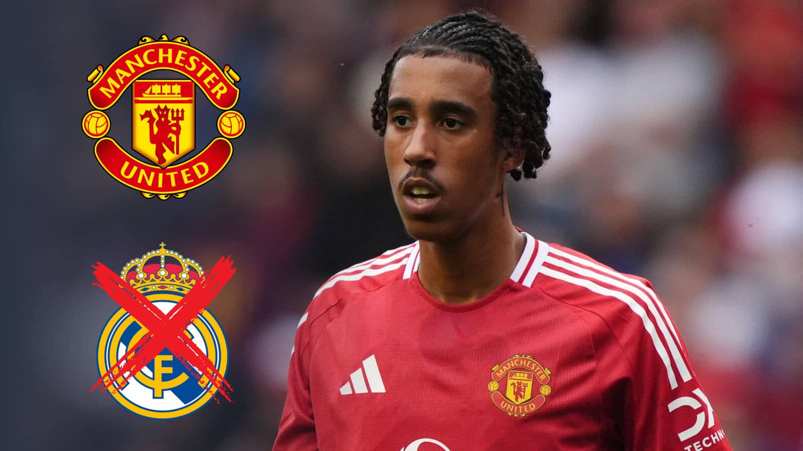 Leny Yoro and the Man Utd and Real Madrid badges