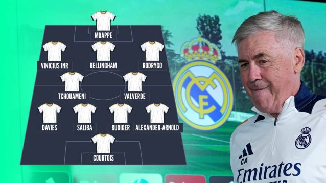 Real Madrid'S Starting Xi: A Preseason Look Ahead At The Wsg Tirol Match - 308wee0