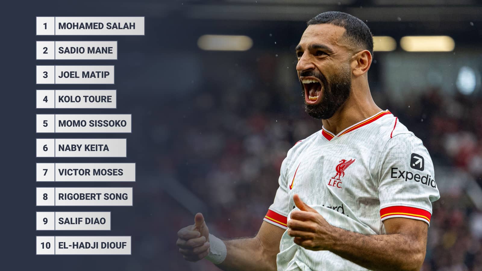 Liverpool top 10 African players