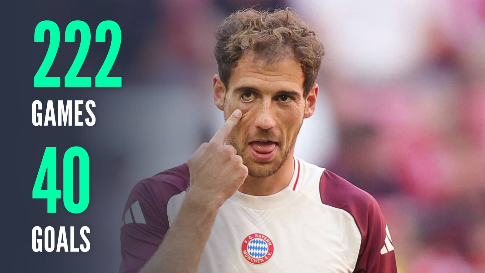 Leon Goretzka Bayern Munich stats