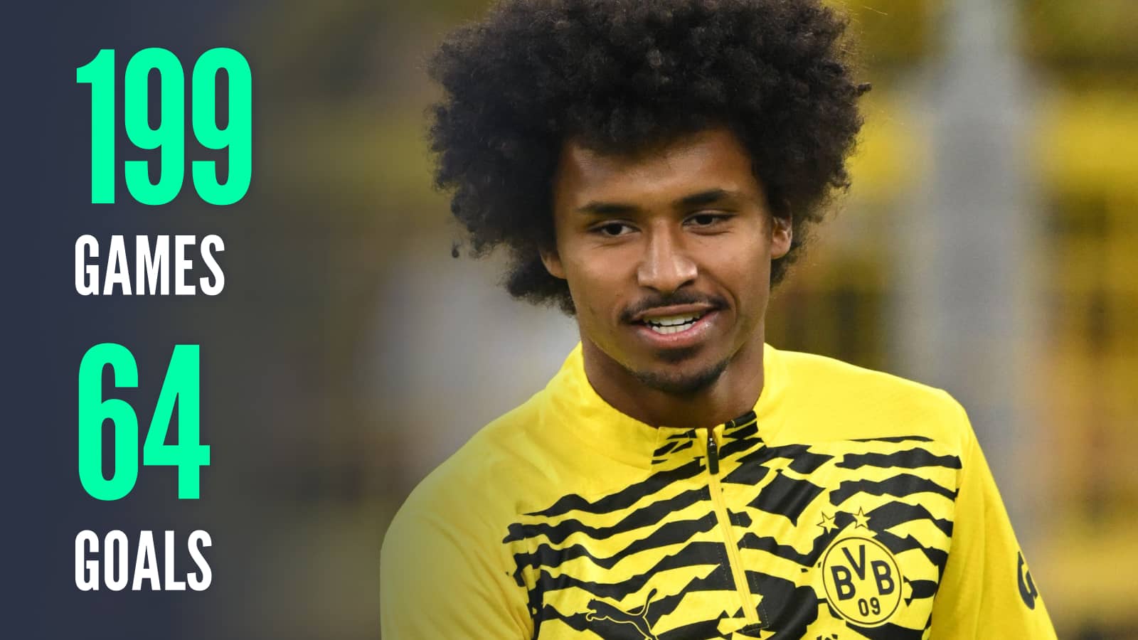 The career stats of Borussia Dortmund winger Karim Adeyemi 