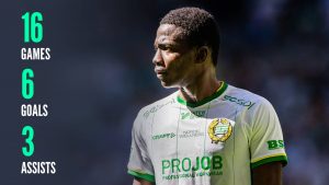 Bazoumana Toure, 16 games, 6 goals, 3 assists