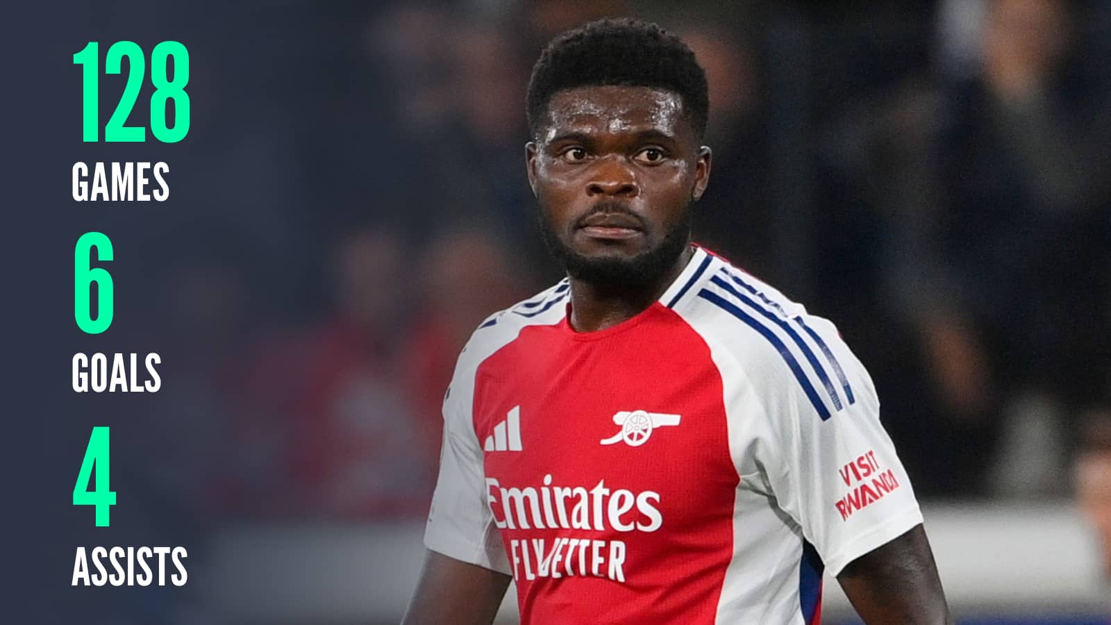 Thomas Partey Arsenal career stats