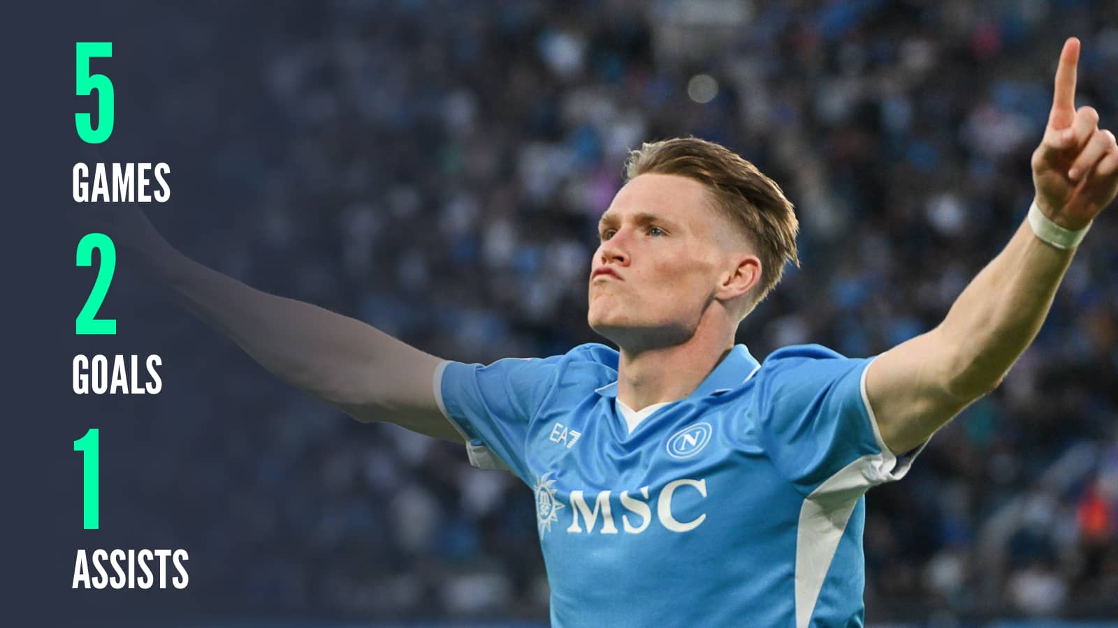 Scott McTominay 5 games 2 goals 1 assist