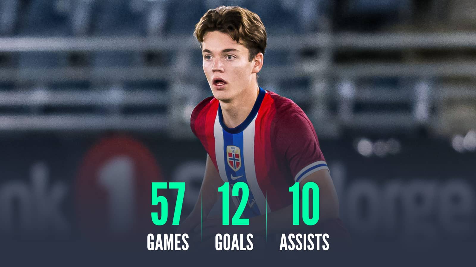 Sverre Nypan 57 games 12 goals 10 assists
