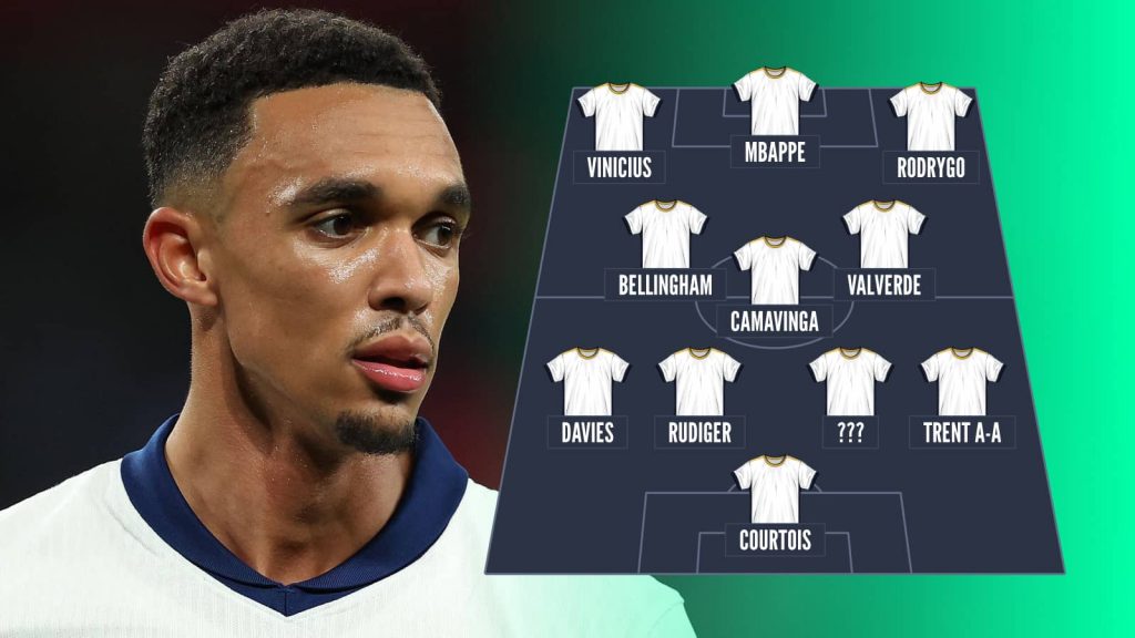 Real Madrid'S Potential Lineup Vs Wsg Tirol: A Tactical Breakdown - 1s4si88