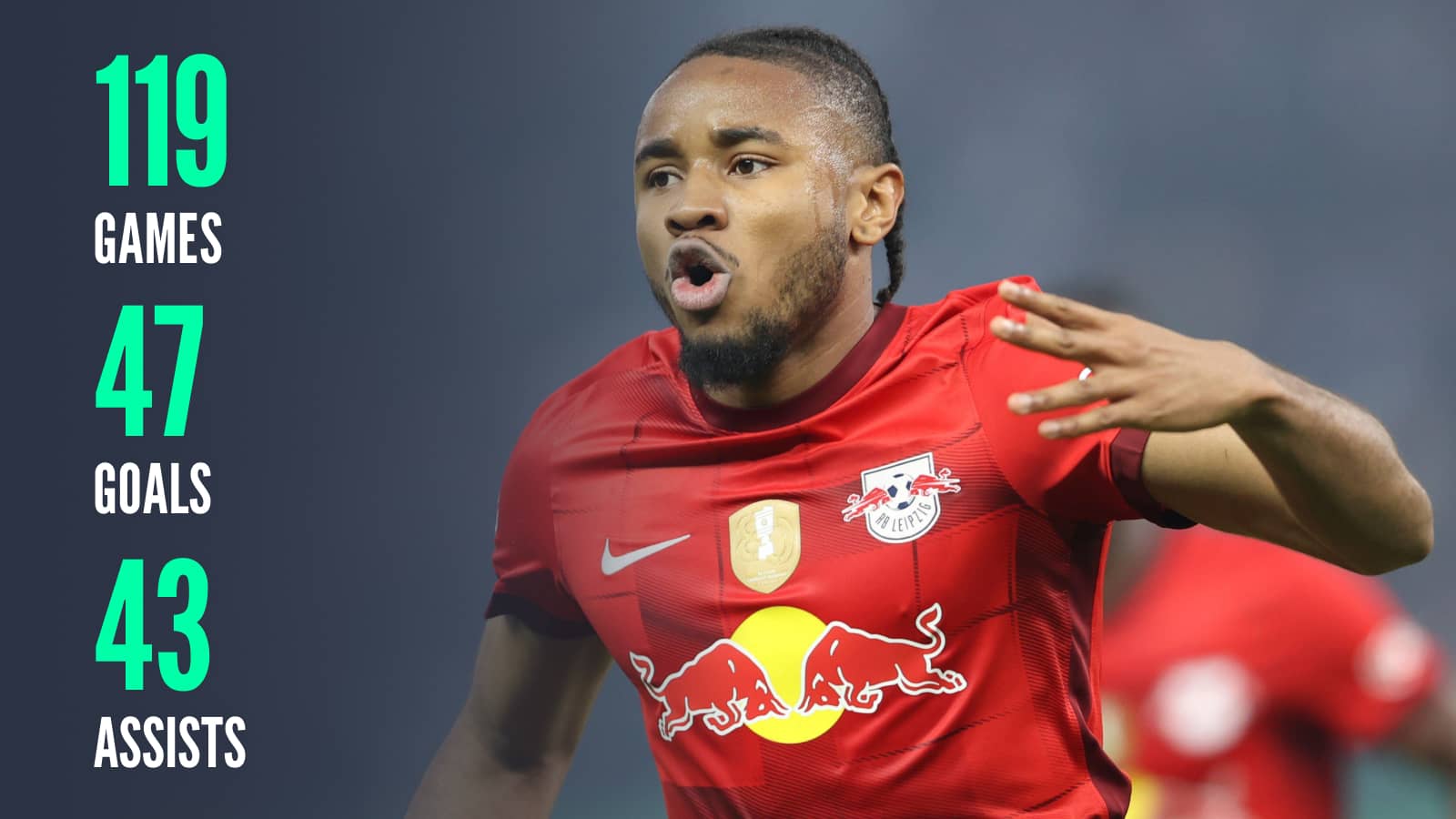 Christopher Nkunku in an RB Leipzig kit: 119 games, 47 goals, 43 assists