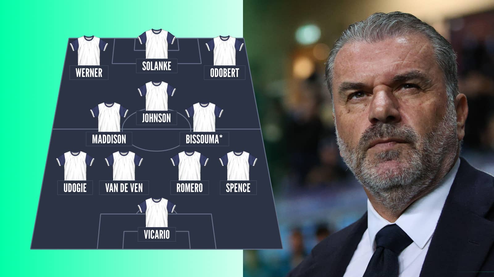 Tottenham issing XI v Leicester