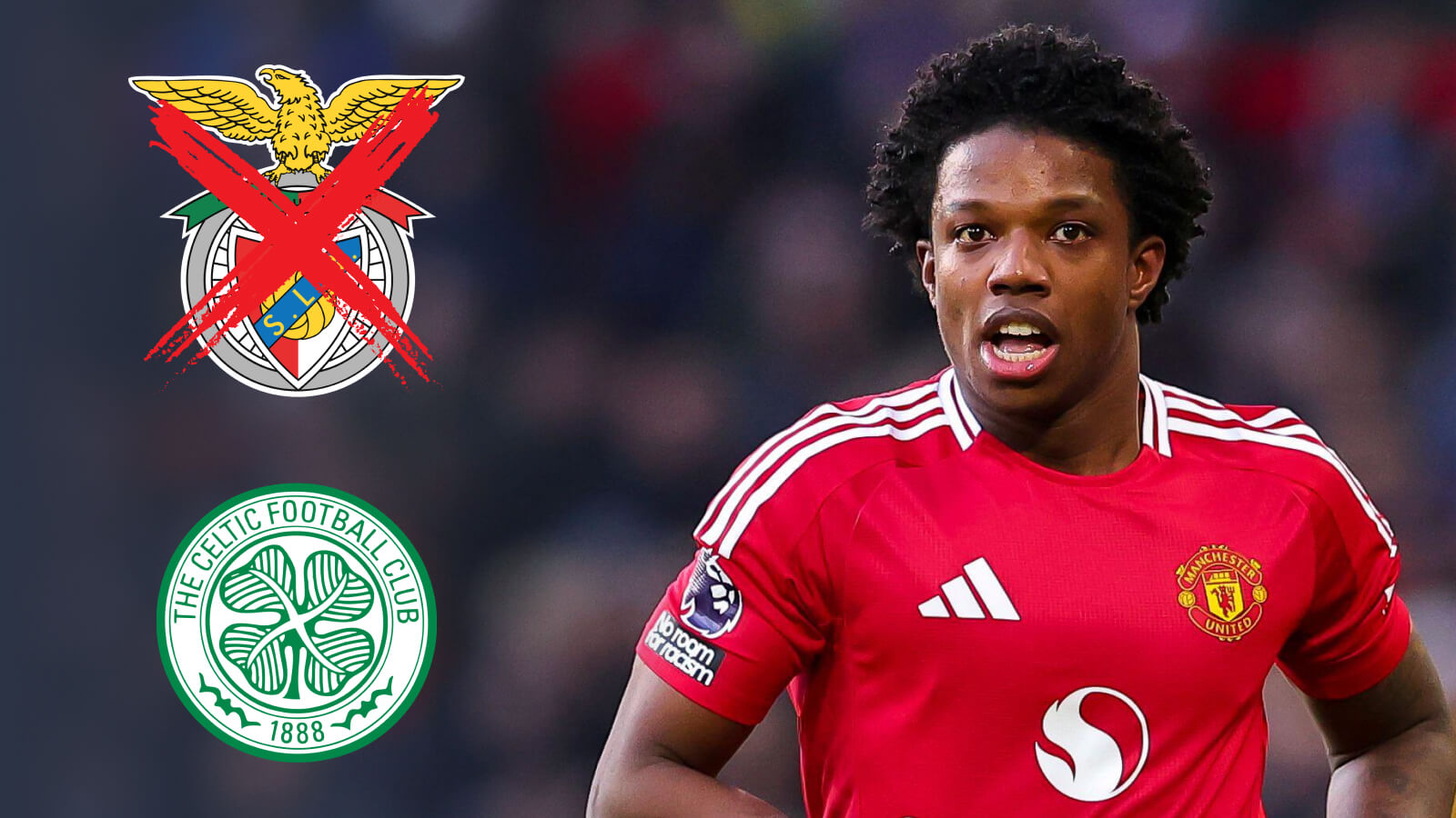 Man Utd left-back Tyrell Malacia, Benfica and Celtic badges