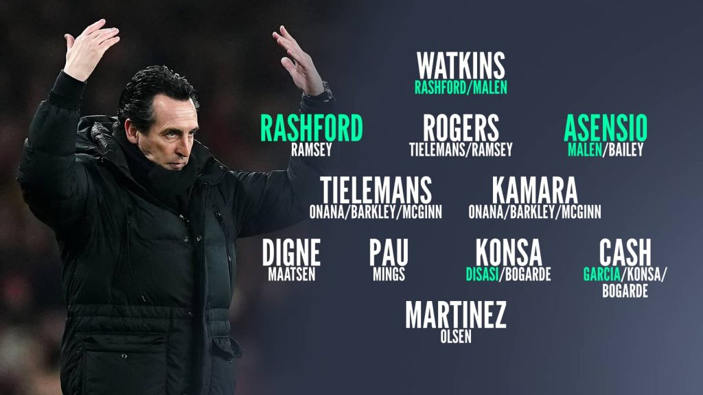 Aston Villa XI How Marcus Rashford will fit in as Unai Emery unleashes