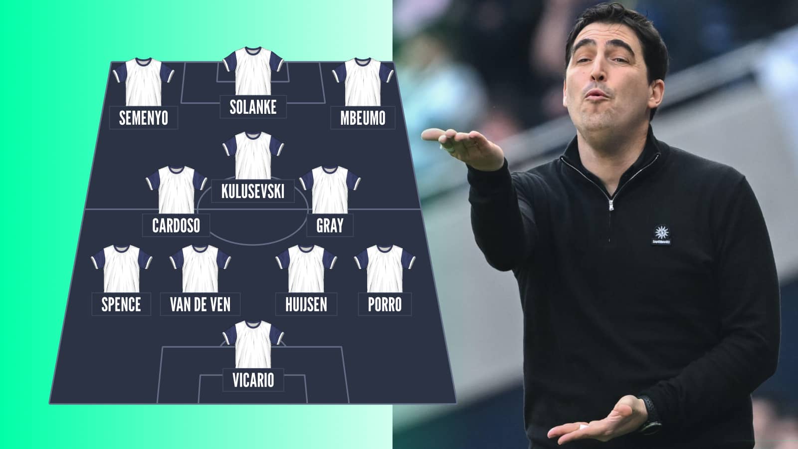 Potential Tottenham line-up under Iraola