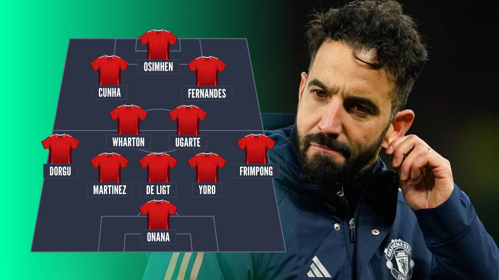 A potential Man Utd lineup next season: Onana; Yoro, De Ligt, Martinez; Frimpong, Ugarte, Wharton, Dorgu; Fernandes, Cunha; Osimhen