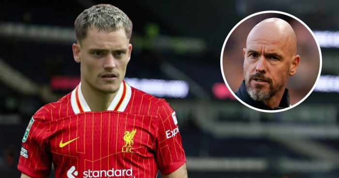 Florian Wirtz with a Liverpool shirt Photoshopped on him and, inset, new Bayer Leverkusen coach Erik ten Hag