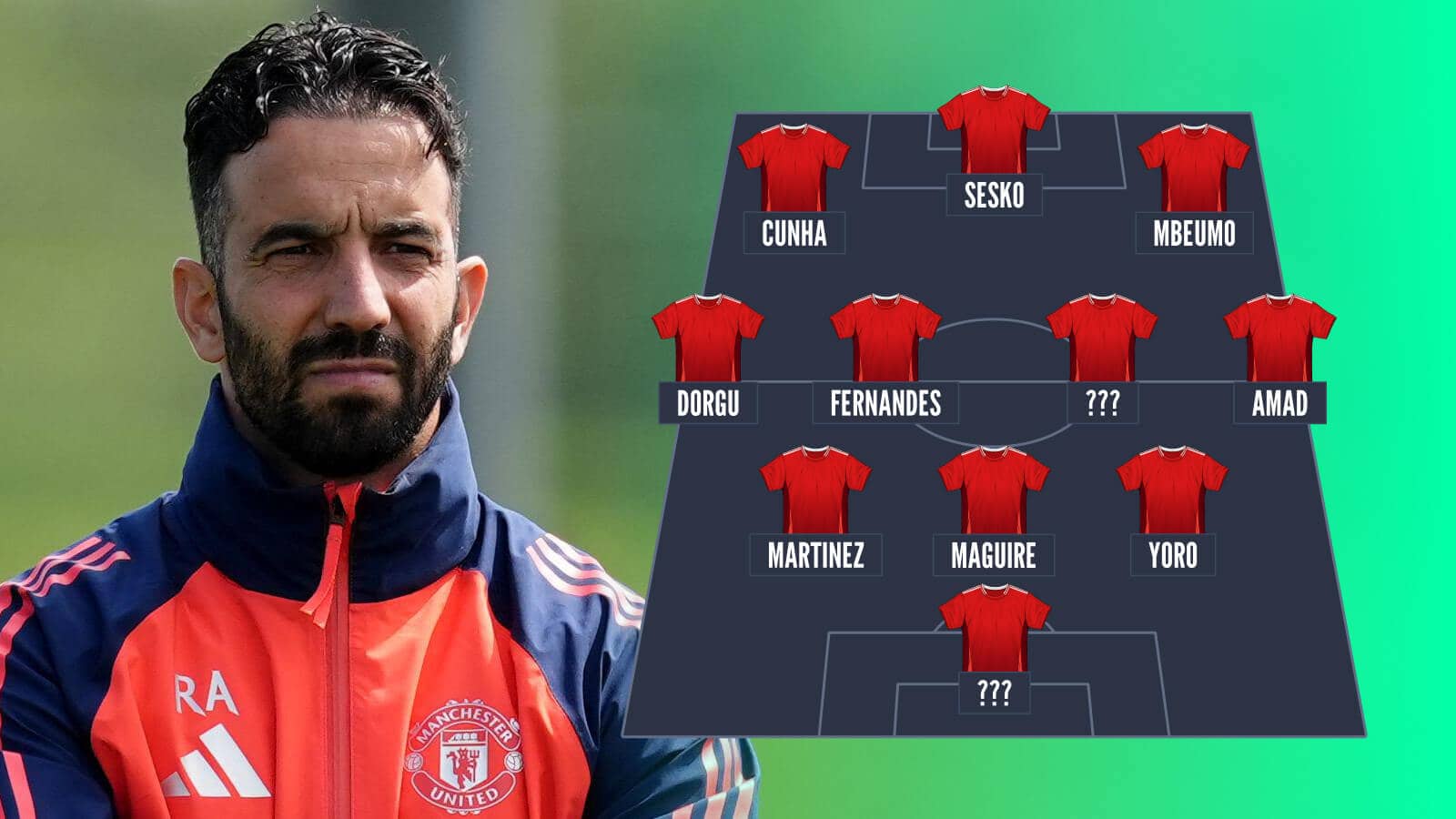 Ruben Amorim Manchester United