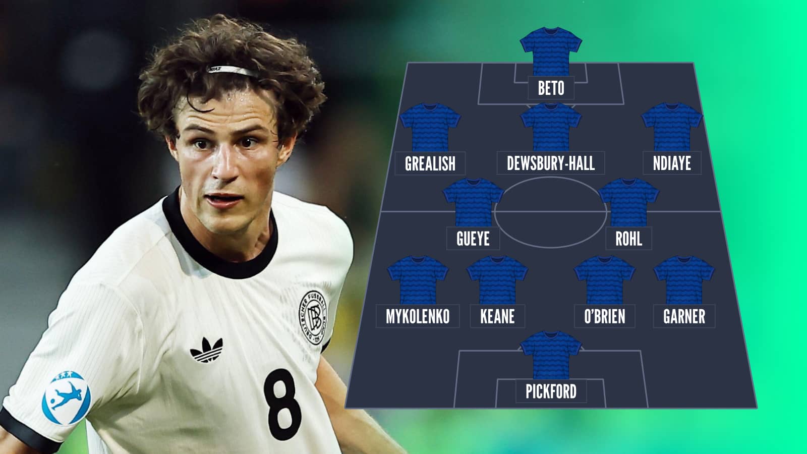 Everton news: David Moyes could unleash new weapon against Aston Villa ...