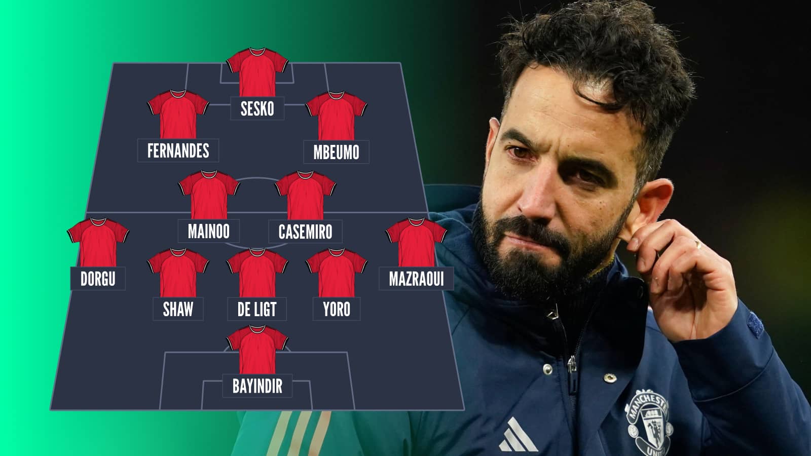 A Man Utd lineup of Bayindir, Yoro, De Ligt, Shaw, Mazraoui, Casemiro, Mainoo, Dorgu, Mbeumo, Sesko, Fernandes