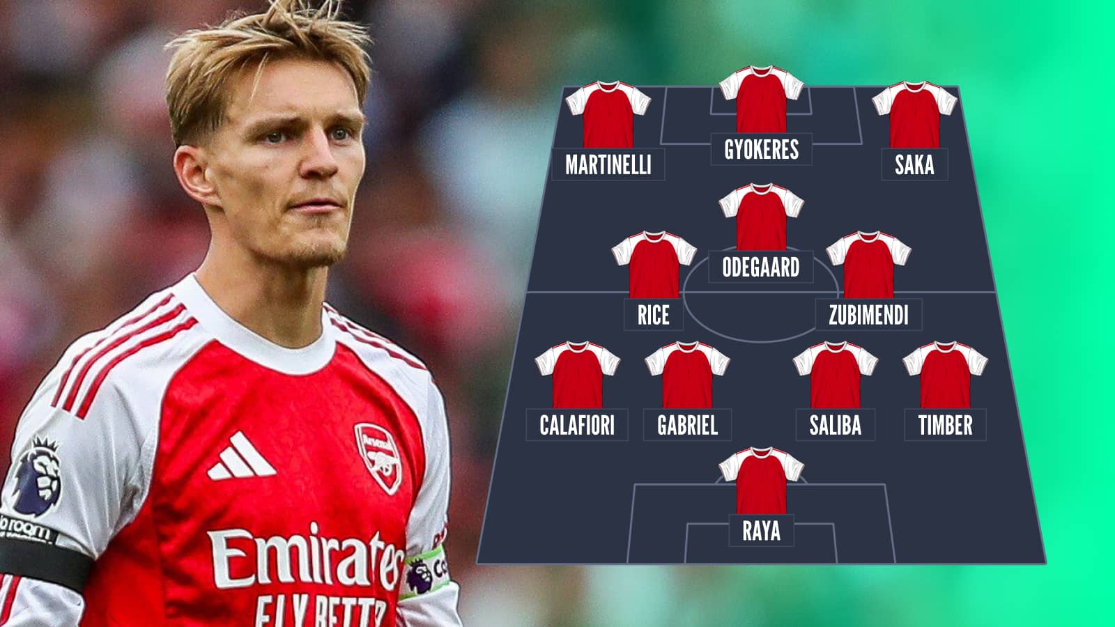 Arsenal predicted XI vs Newcastle
