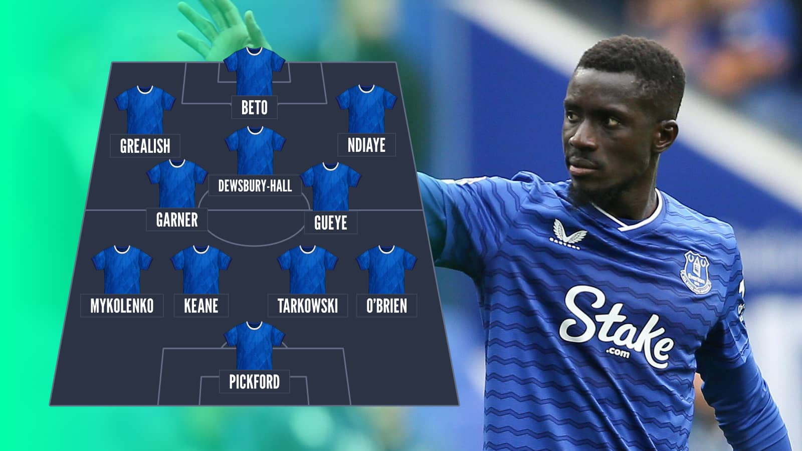 Everton predicted XI for West Ham clash