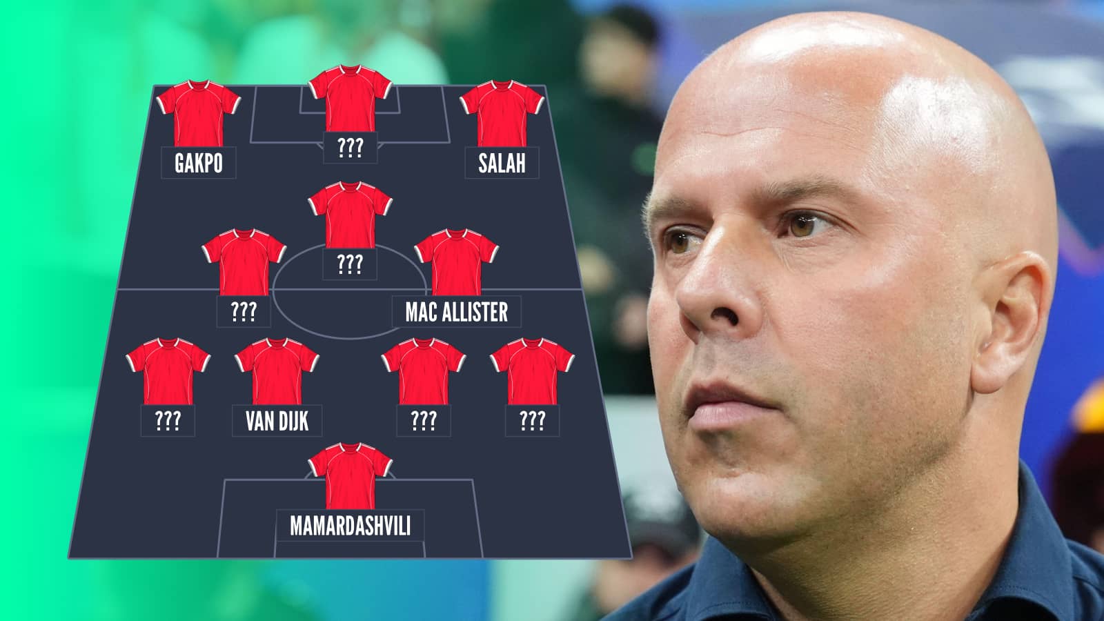 Arne Slot and a Liverpool lineup graphic