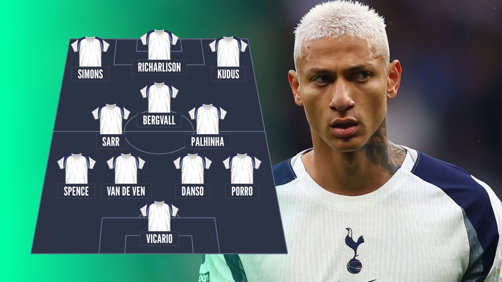 Tottenham predicted XI vs Monaco