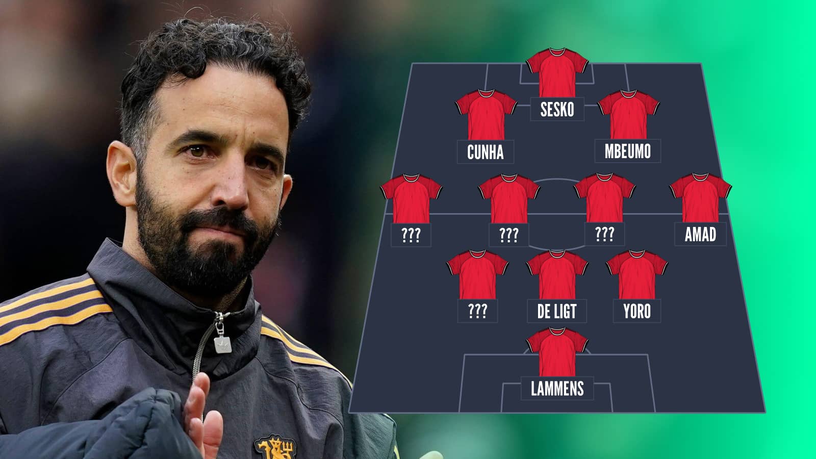 Ruben Amorim's potential Man Utd XI