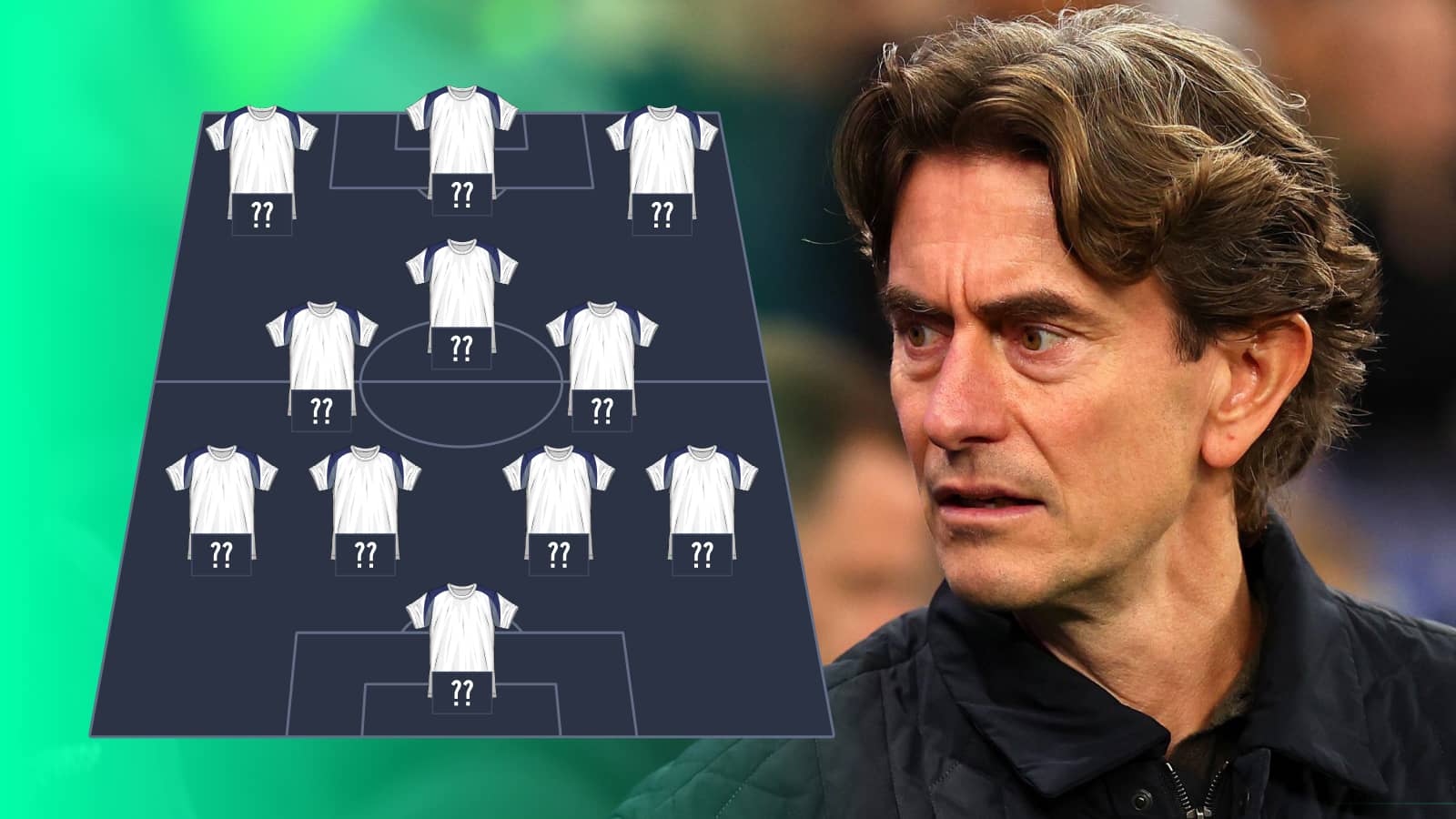 Predicted Tottenham XI vs Arsenal as EIGHT back in training, including shock starter - TEAMtalk