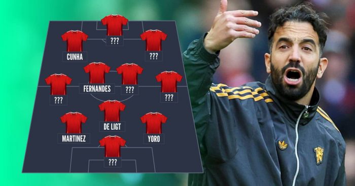 Ruben Amorim with his ideal Man Utd team