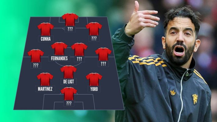 Ruben Amorim with his ideal Man Utd team