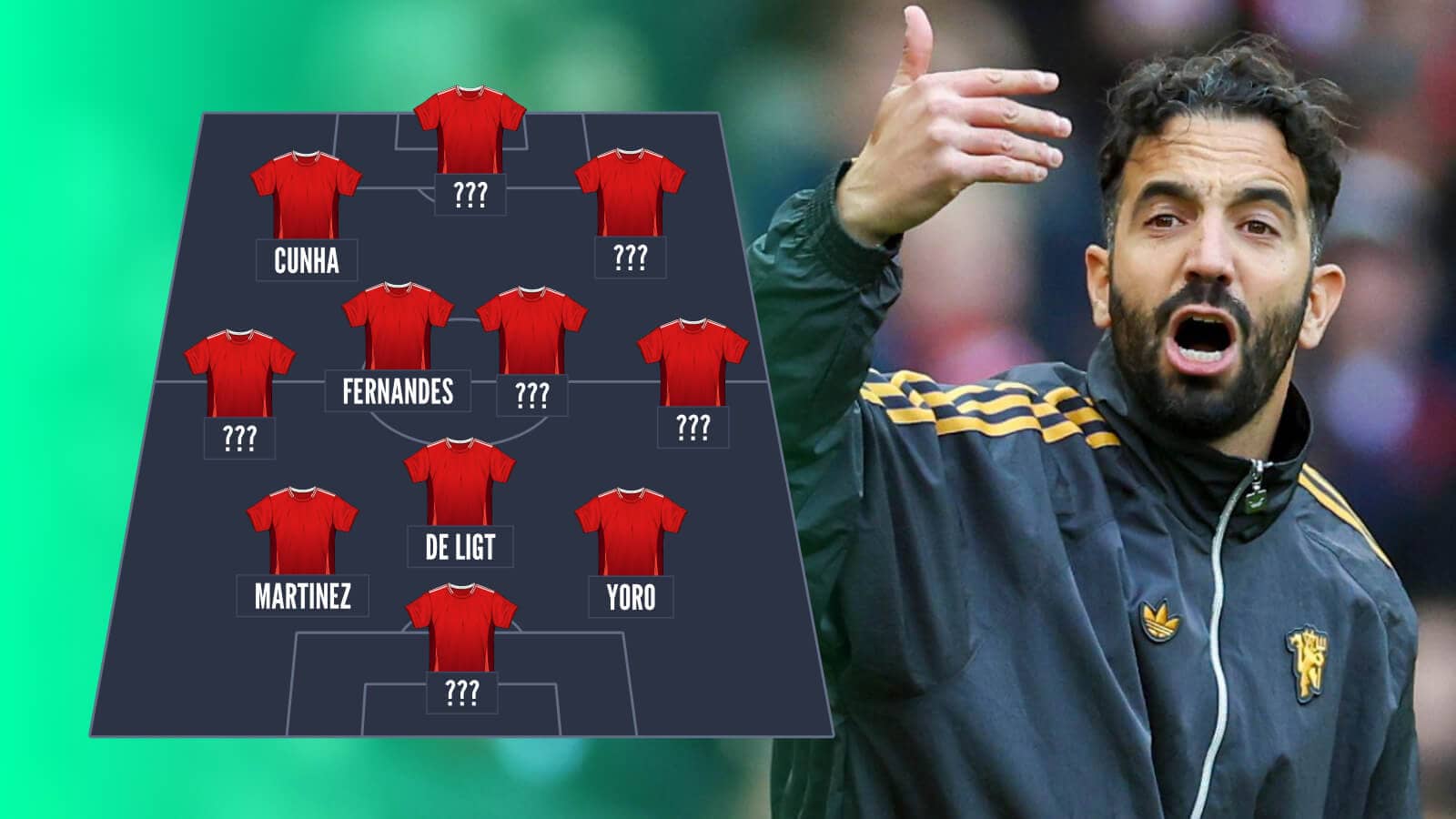 Ruben Amorim with his ideal Man Utd team