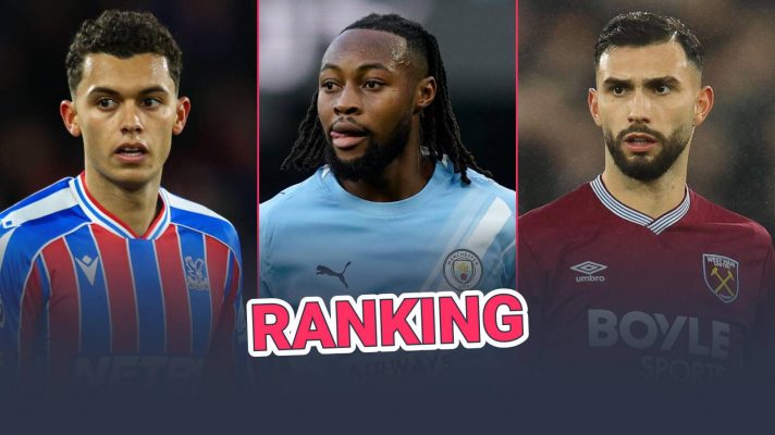 Brennan Johnson at Crystal Palace, Antoine Semenyo at Manchester City and Taty Castellanos at West Ham, with the TEAMtalk ranking logo
