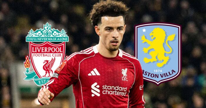 Liverpool badge, Curtis Jones, Aston Villa badge - copyright TEAMtalk