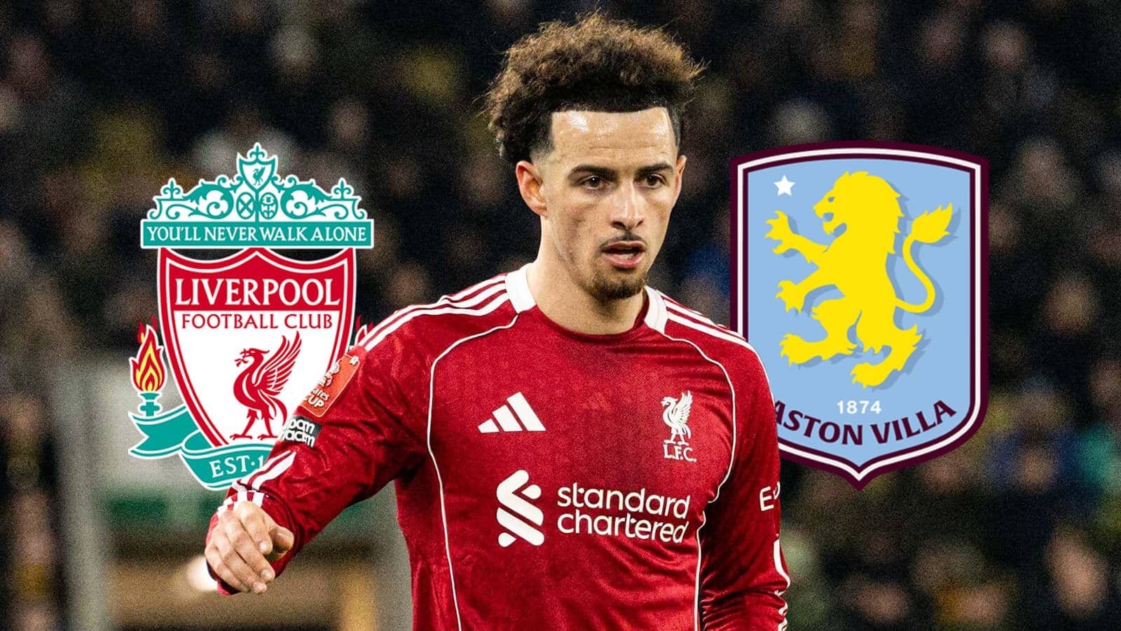 Liverpool badge, Curtis Jones, Aston Villa badge - copyright TEAMtalk