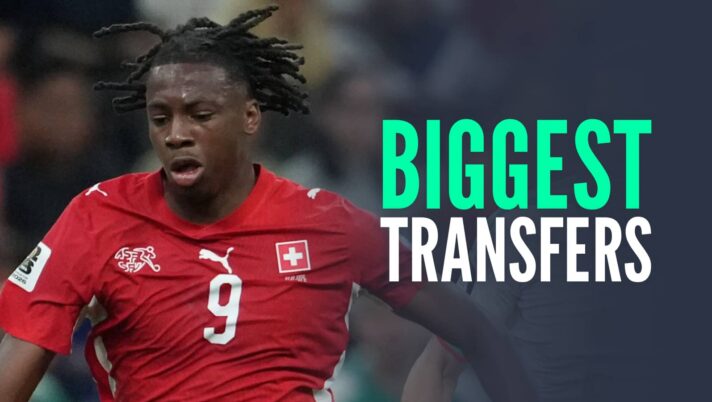 Biggest transfers with an image of Johan Manzambi