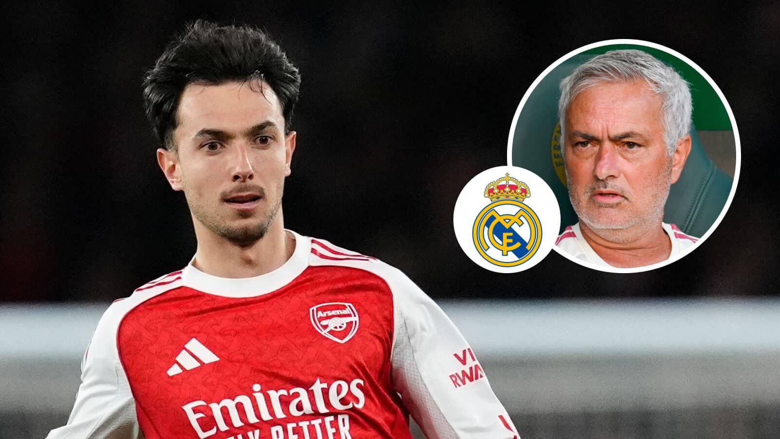 Arsenal midfielder Martin Zubimendi, Real Madrid badge and Real Madrid manager Jose Mourinho - copyright TEAMtalk
