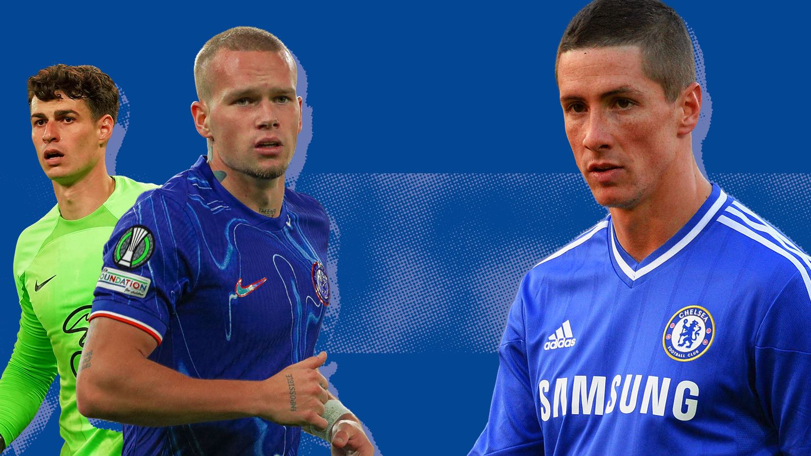 Kepa Mudryk Torres
